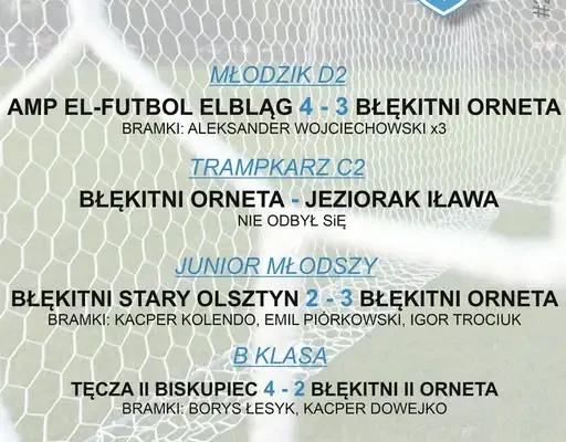 Wyniki akademii Błękitnych Orneta: hat-trick Wojciechowskiego i wyjazdowa wygrana juniorów