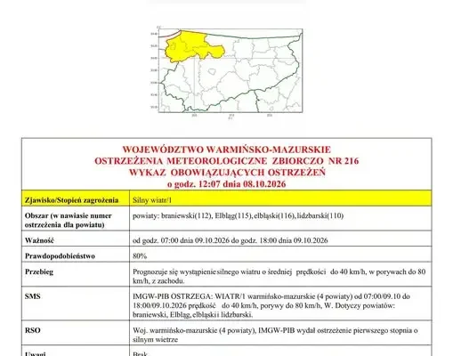 Silny wiatr nad Gminą Orneta – IMGW ostrzega! Sprawdź, jak się przygotować