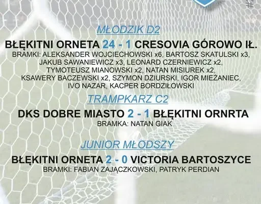 Błękitni Orneta: wyniki akademii z weekendu – grad goli i porażka z DKS Dobre Miasto
