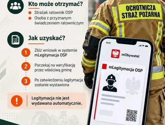 Cyfrowa legitymacja strażaka OSP – ruszył nabór wniosków